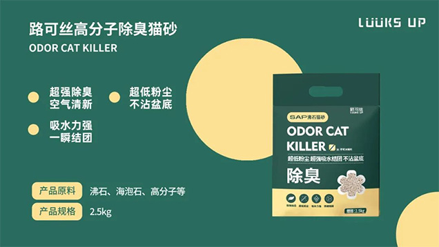 路可丝将携多款新品亮相2023京宠展,展位号:W1馆G01