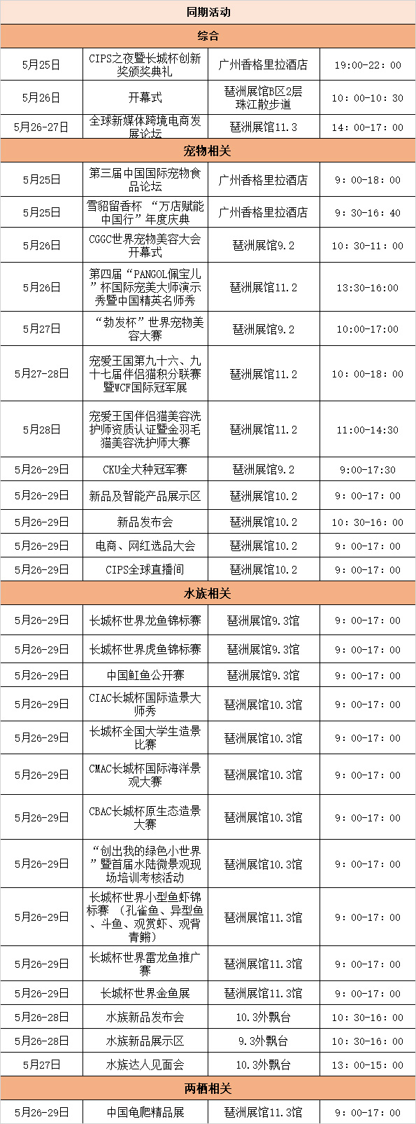 第二十六届中国国际宠物水族展览会(CIPS 2023)即将开幕
