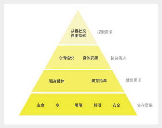 LitPet立陪2024亚洲宠物展探索“皮毛之下”关注宠物底层需求,引领科学养宠
