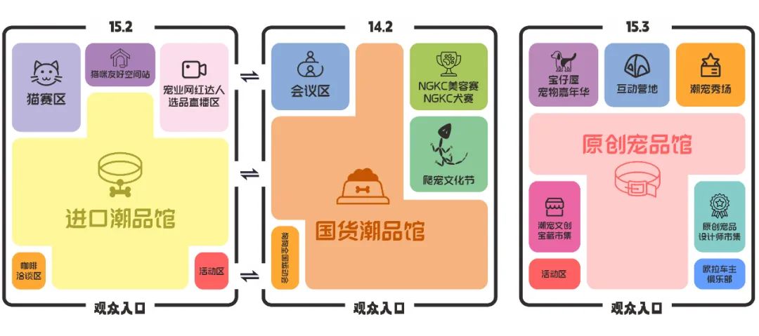 宠业人免费看展！广州潮宠展专业观众预登记火热进行中~