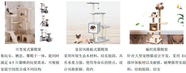 1亿猫猫狗狗,引爆IPO