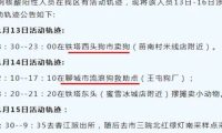 聊城一感染者流调引起关注,白天去救助站救狗晚上摆摊卖狗