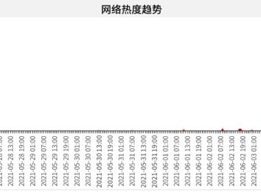 寻狗送北京房产事件大反转，当事人发声称打印错误